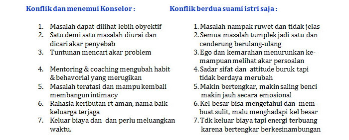 pernikahan saya garing2